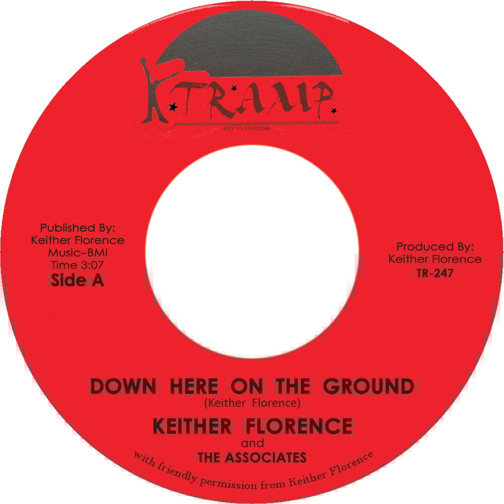 Picture of Down Here On The Ground