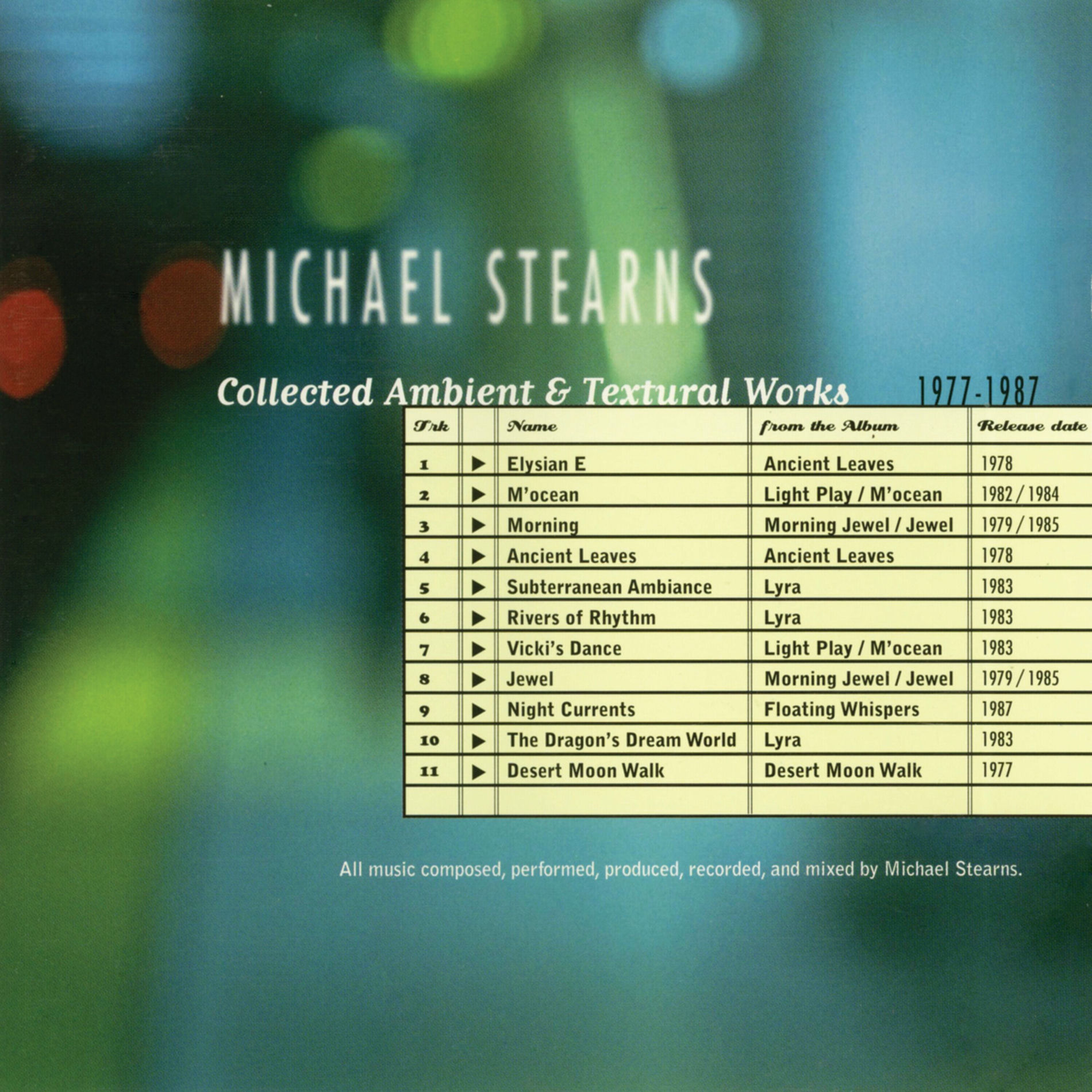 Album cover of Collected Ambient & Textural Works 1977-1987