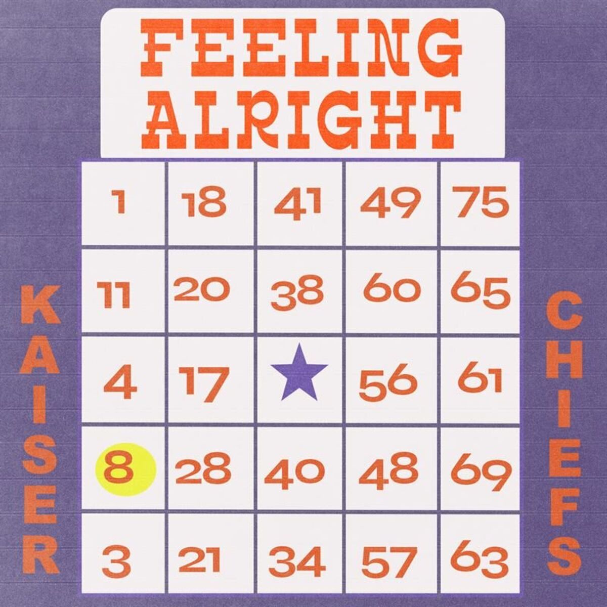 Album cover of Feeling Alright