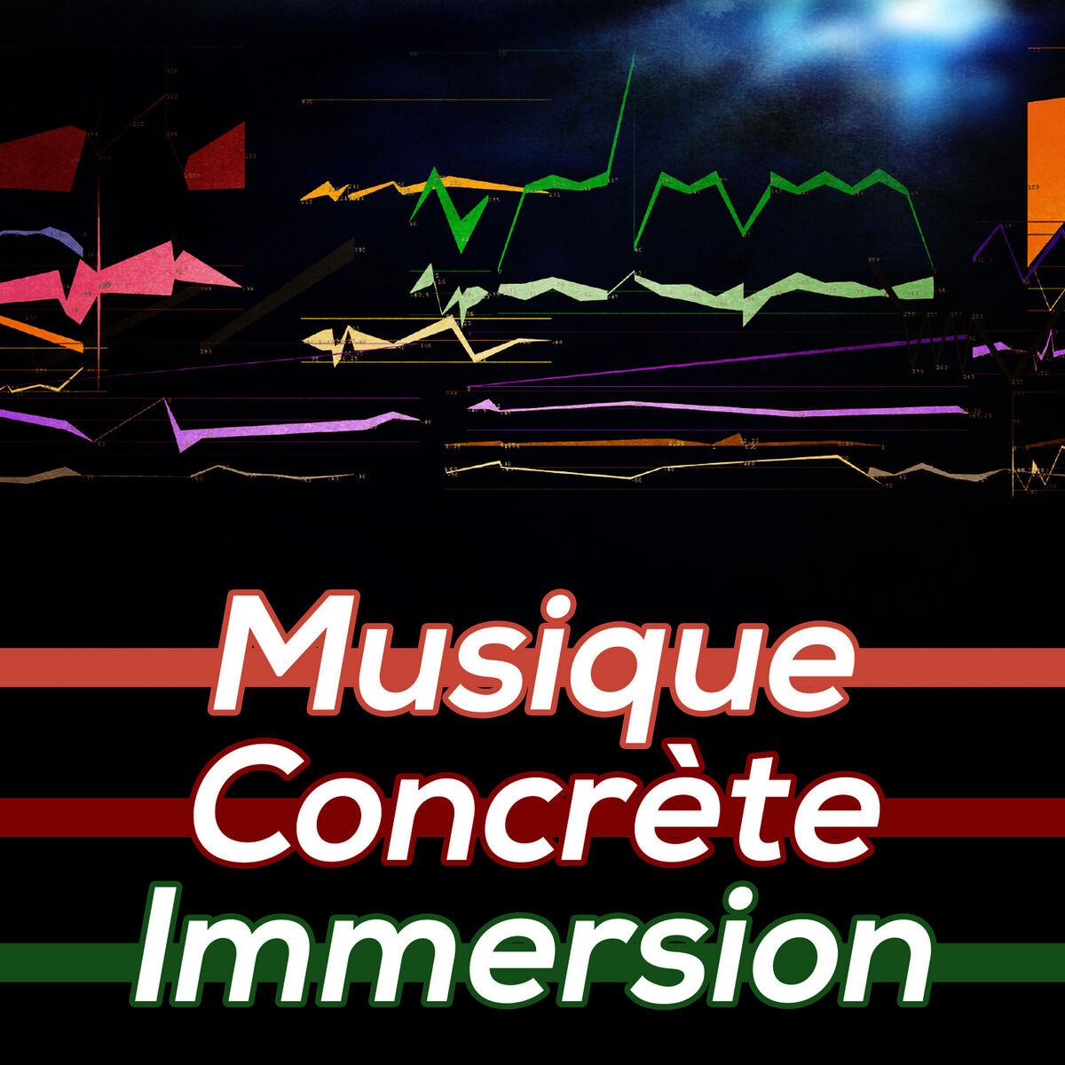 Album cover of Musique Concrete Immersion