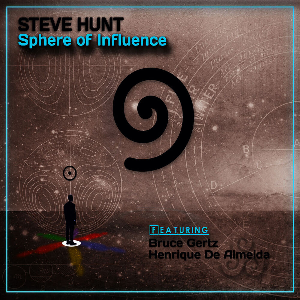 Picture of Sphere of Influence