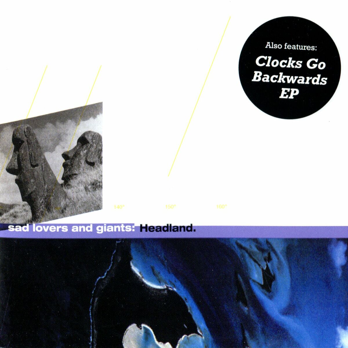 Album cover of Headland / Clocks Go Backwards