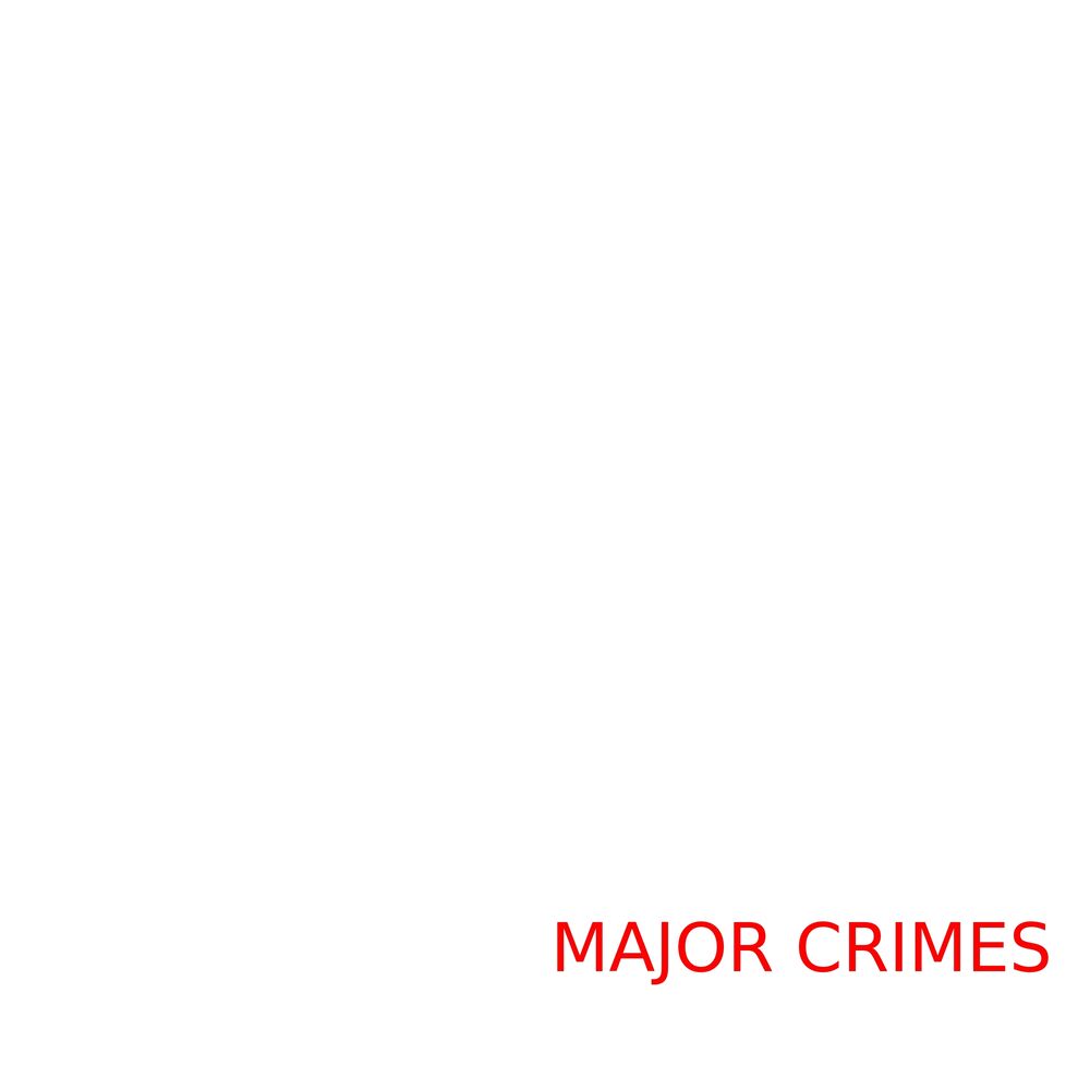 Picture of Major Crimes