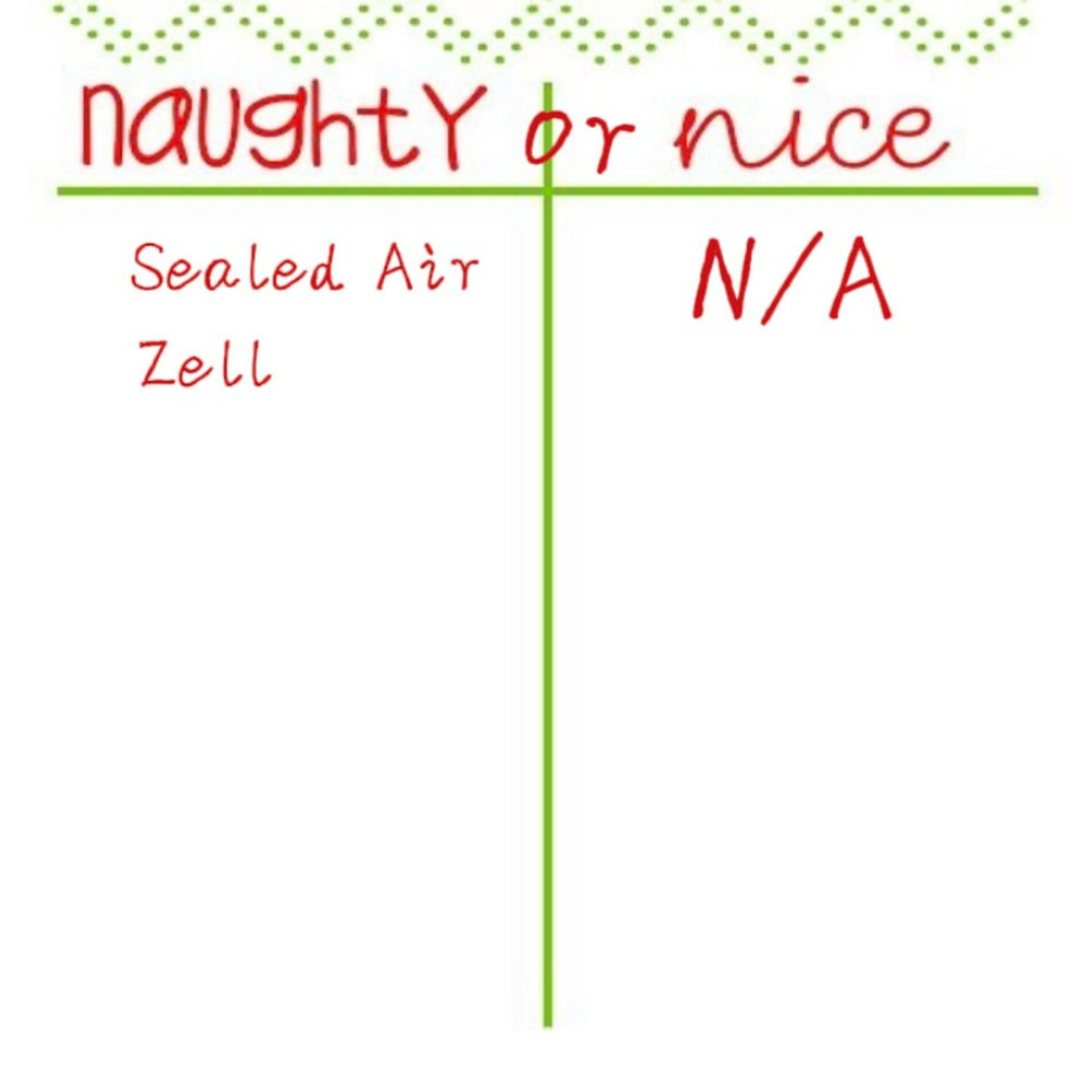 Album cover of Naughty or Nice (feat. Zell)
