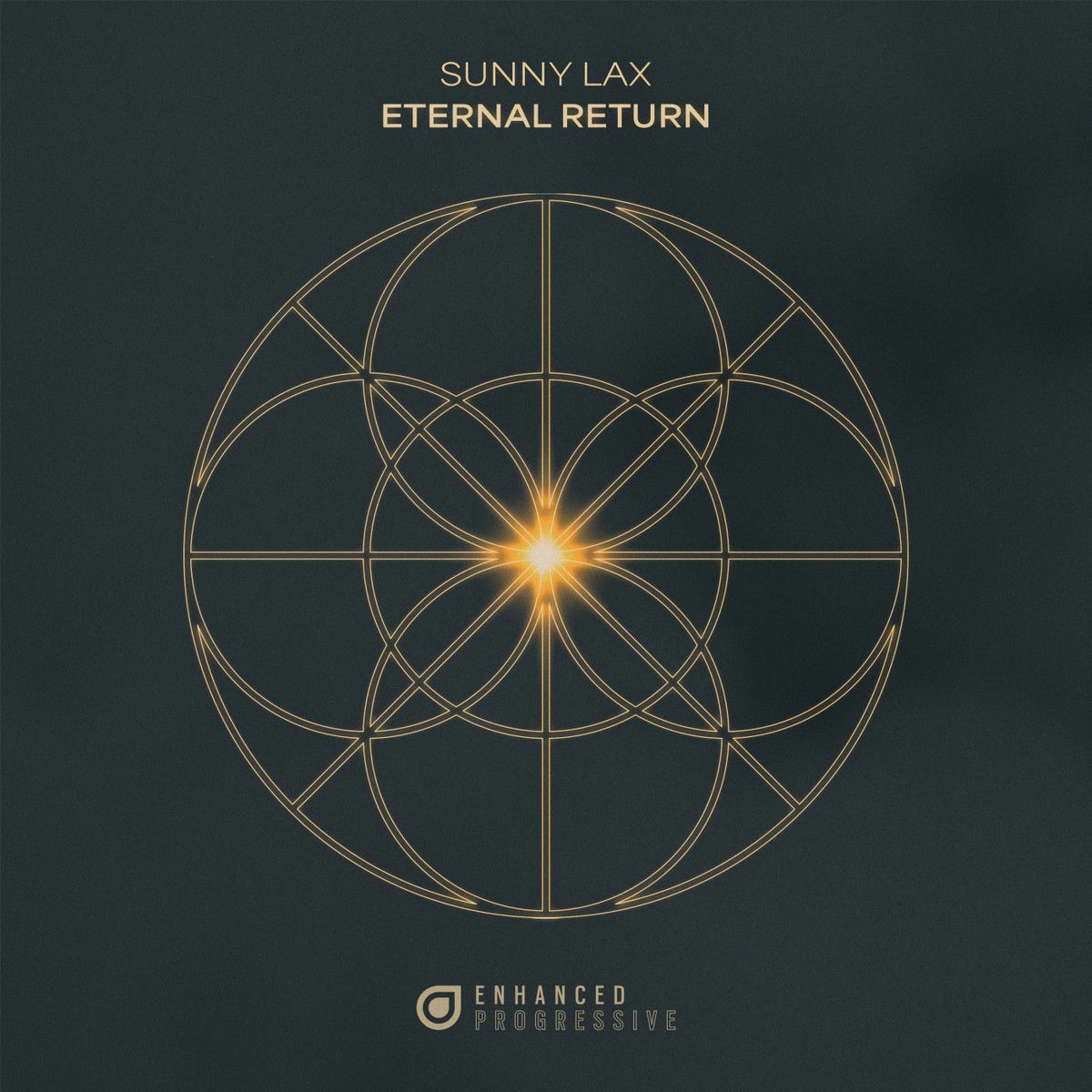 Album cover of Eternal Return