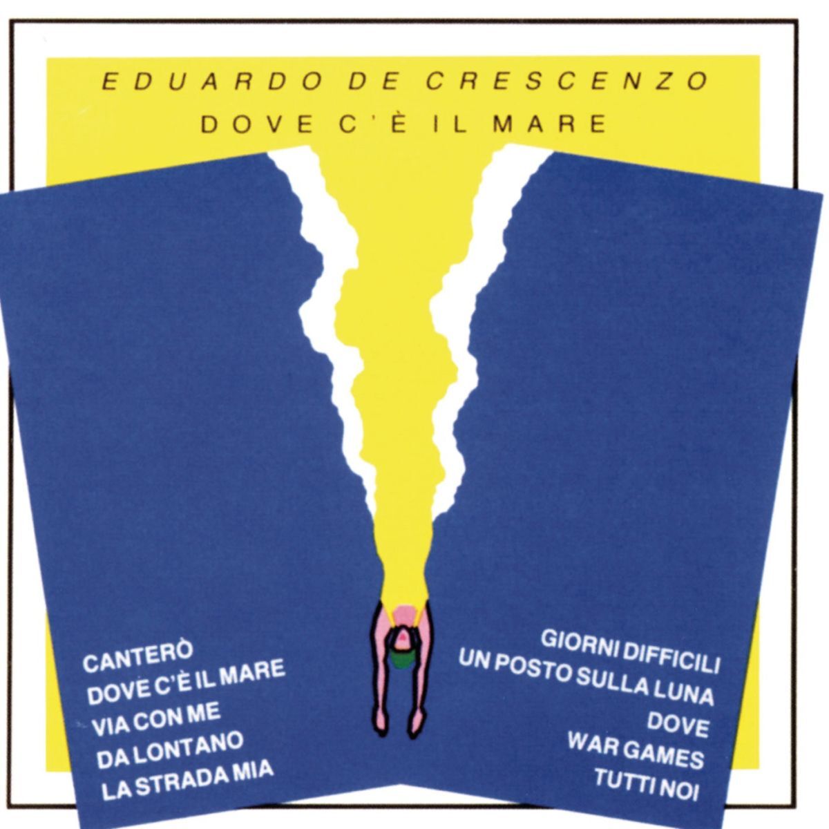 Album cover of Dove C'è Il Mare