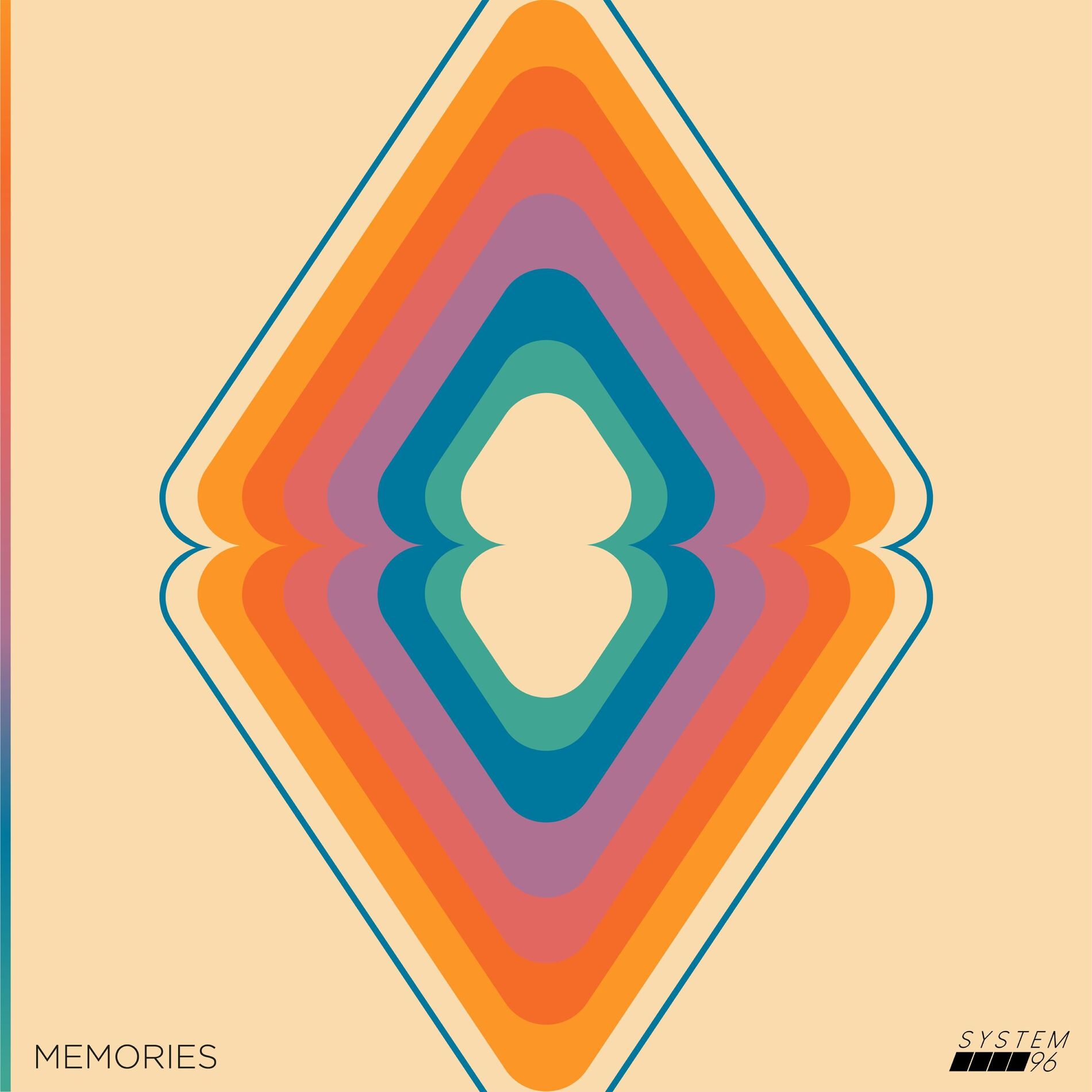 Album cover of Memories