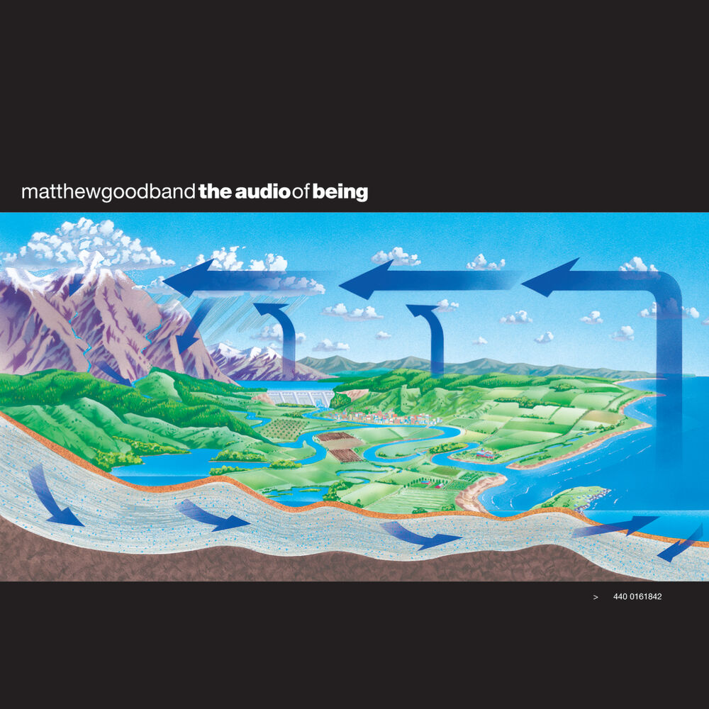 Picture of The Audio Of Being