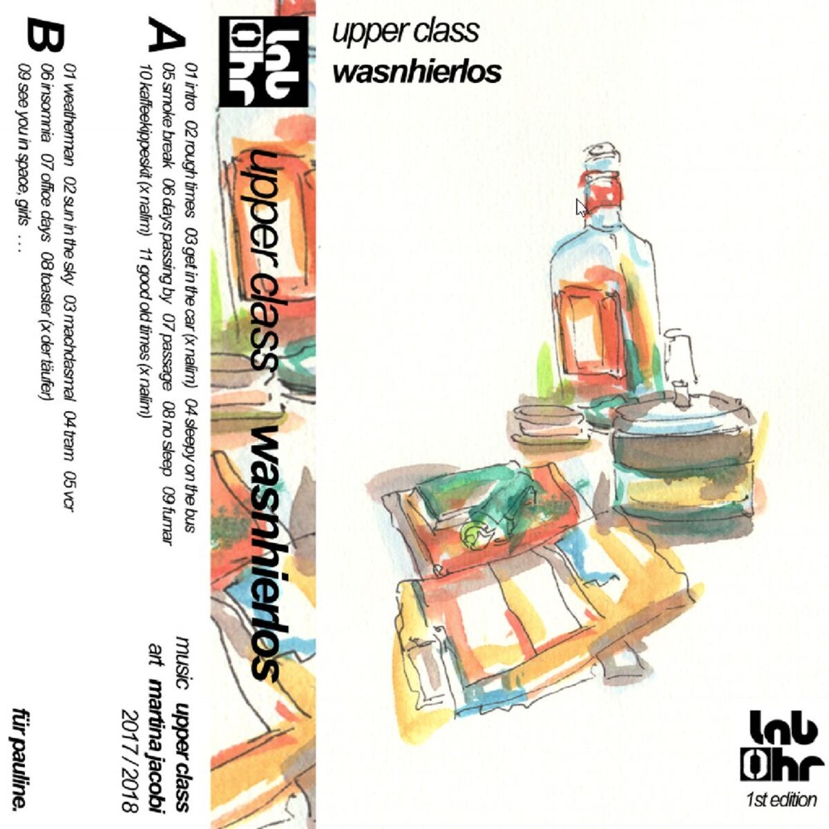 Album cover of wasnhierlos