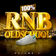 Once In A Lifetime Groove by New Edition album cover