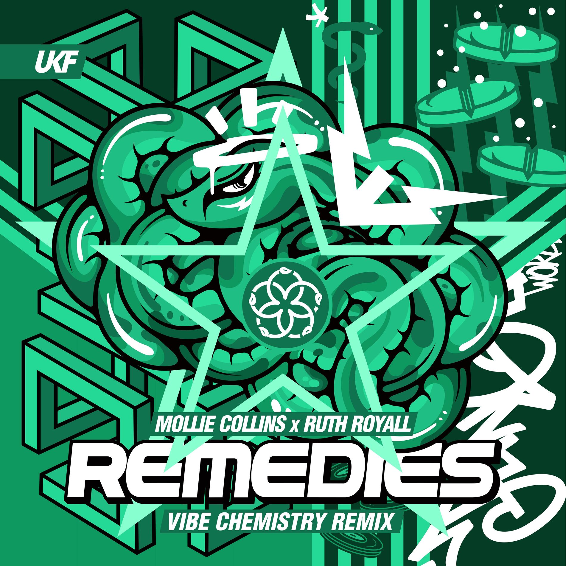 Album cover of Remedies