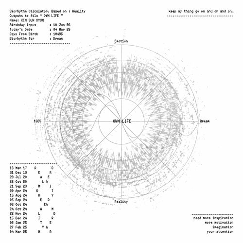Kim Sun Kyum – Own Life – Single