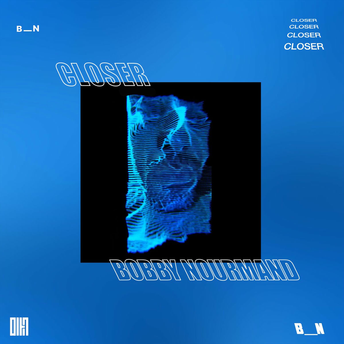 Album cover of CLOSER