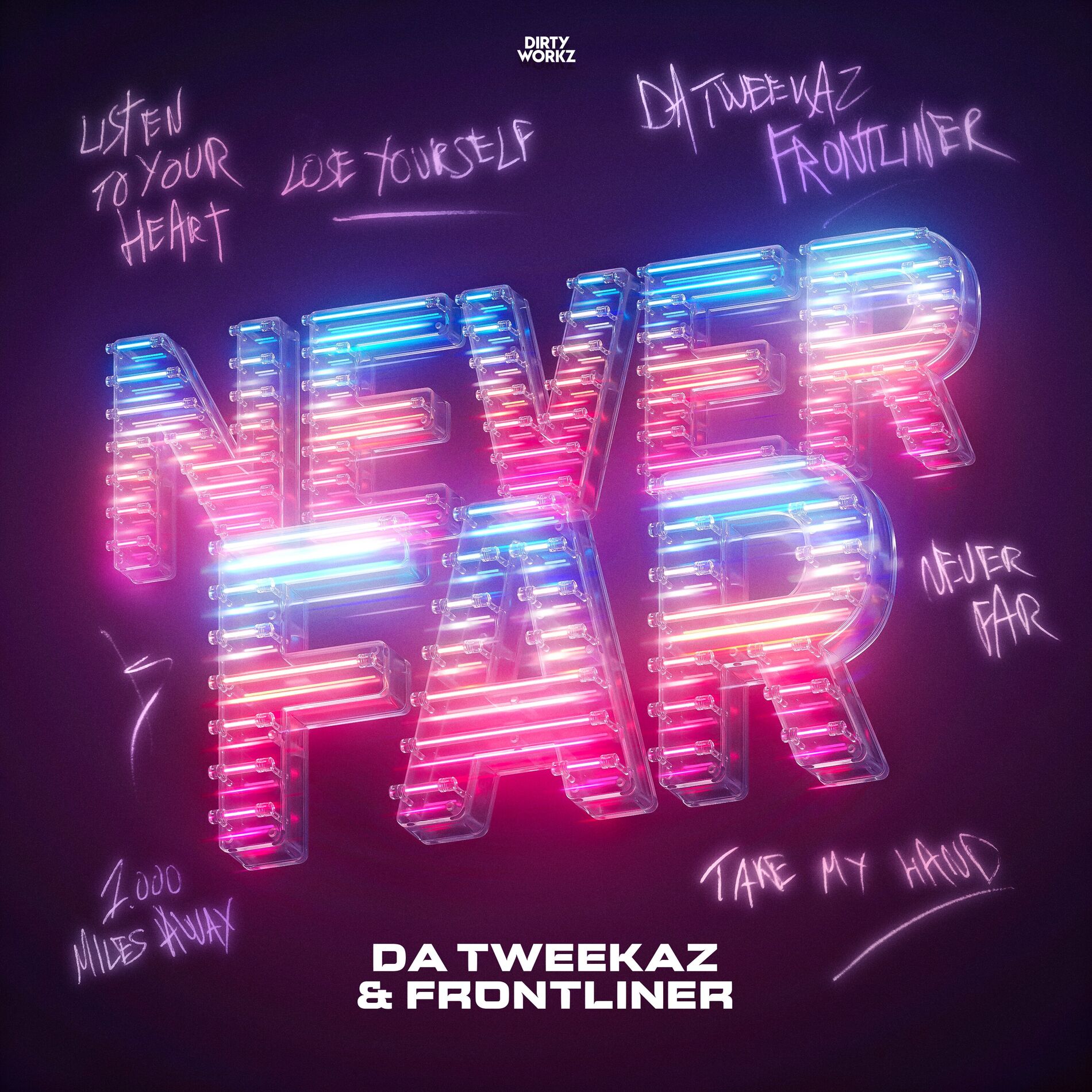 Album cover of Never Far