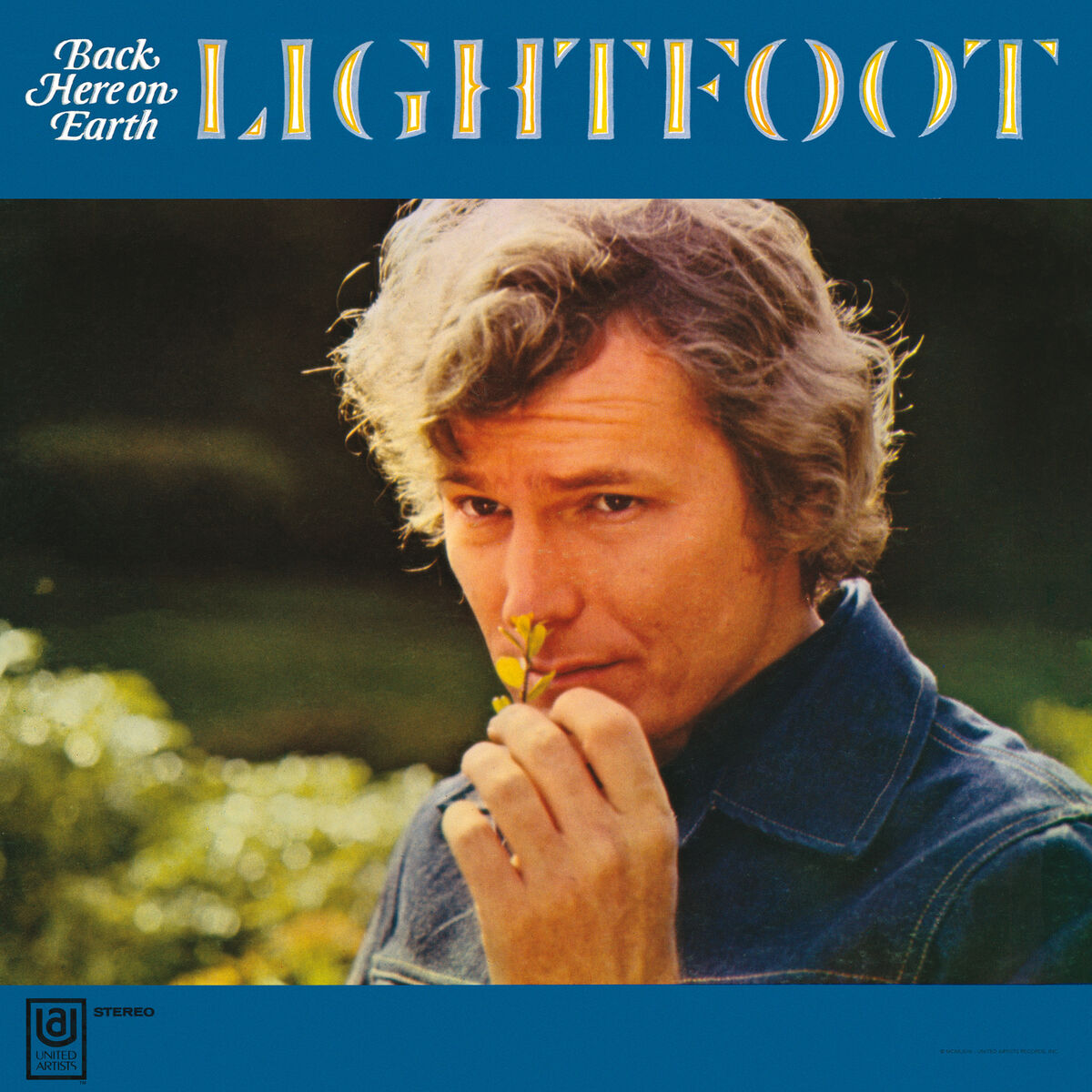 Album cover of Back Here On Earth