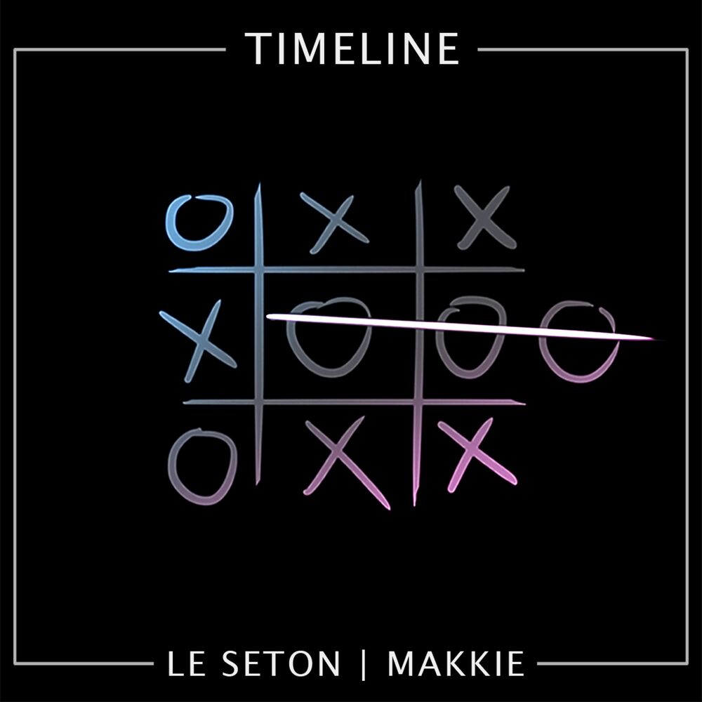 Picture of Timeline