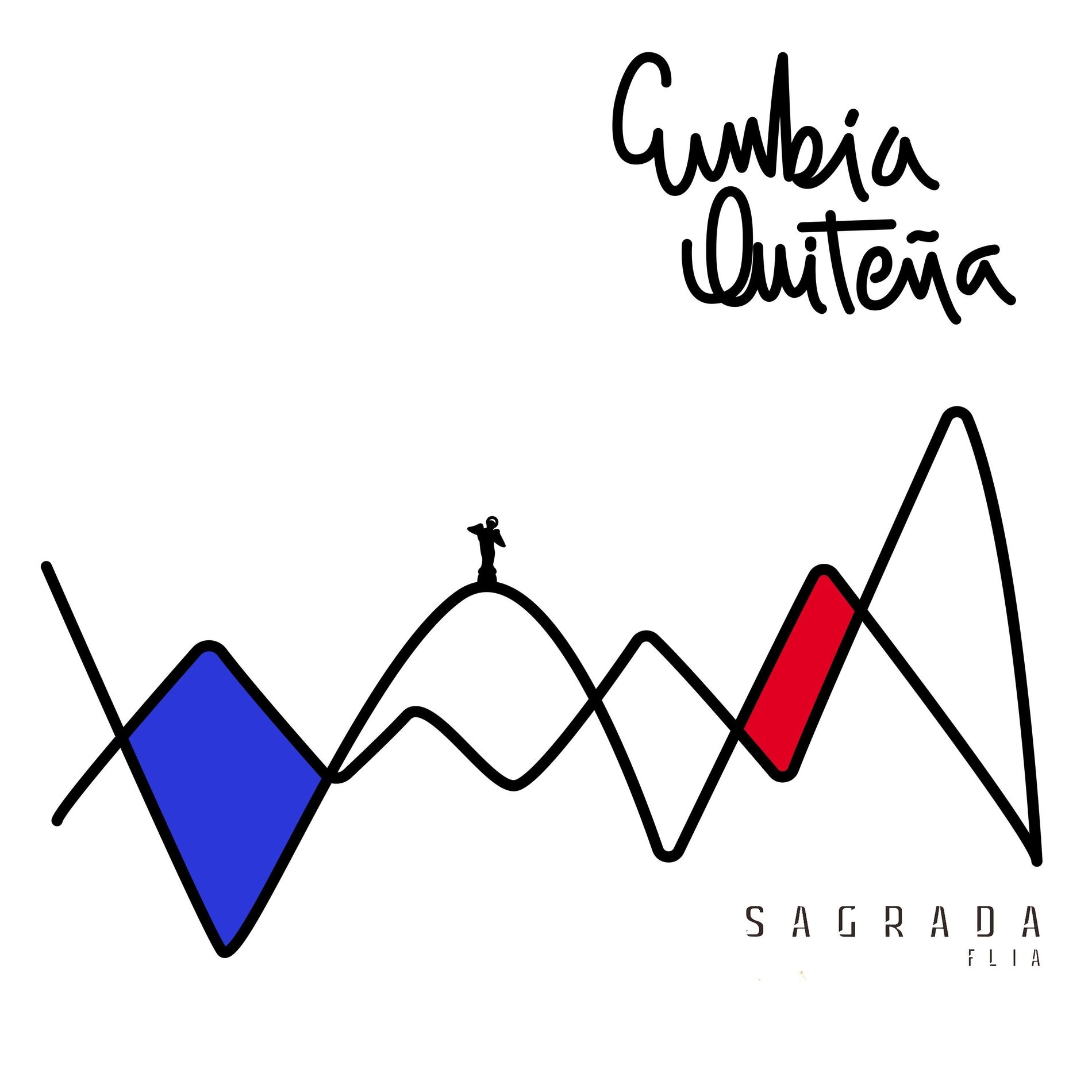 Album cover of Cumbia Quiteña