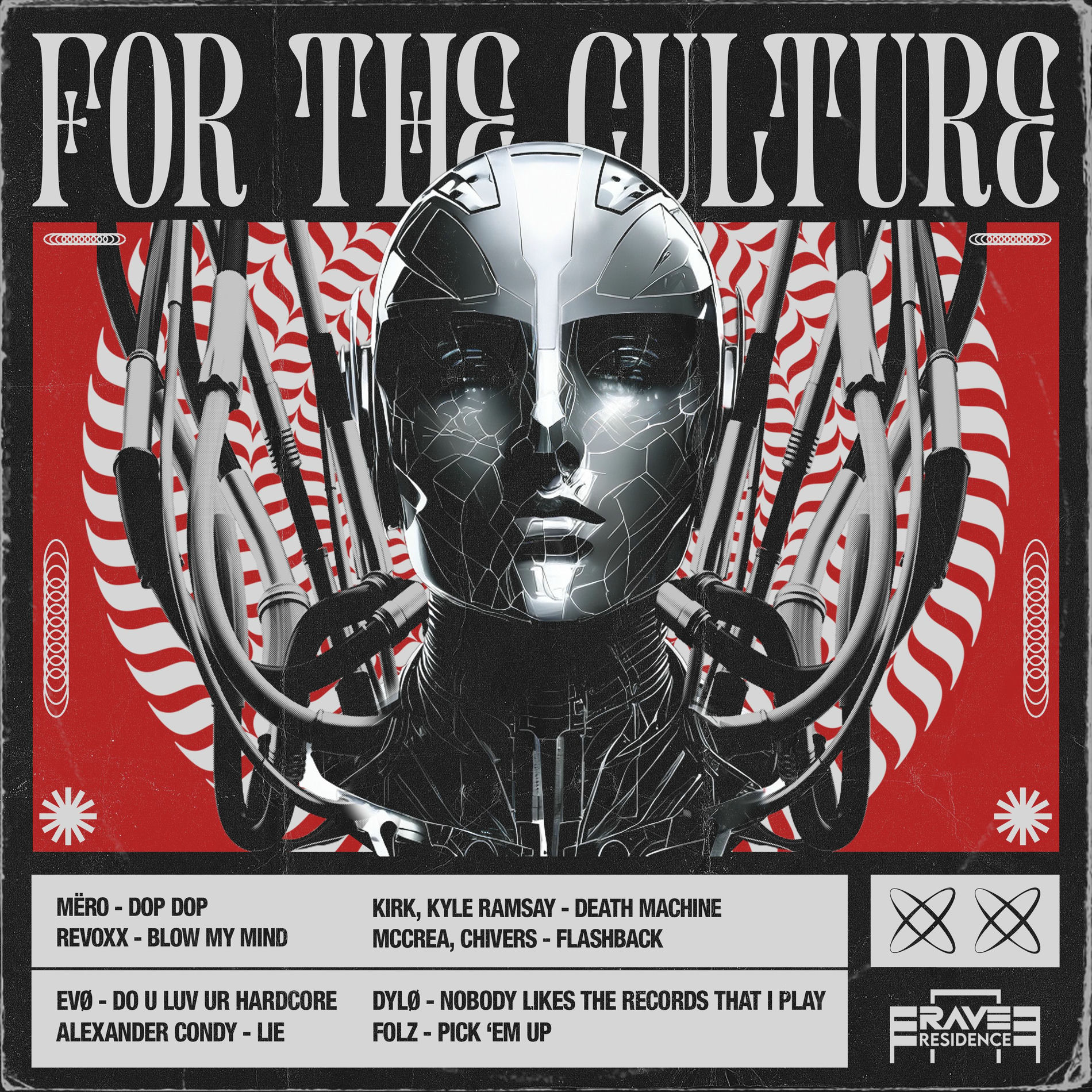 Album cover of For The Culture