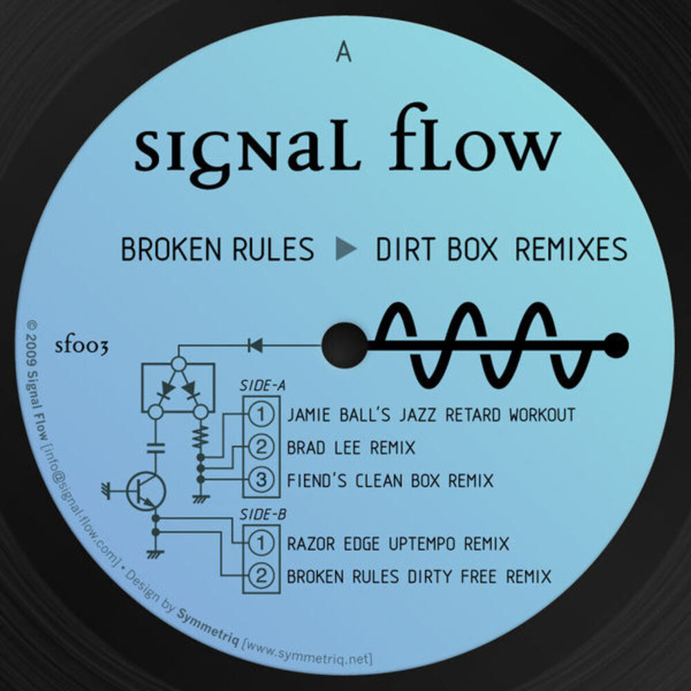 Picture of Dirt Box Remixes
