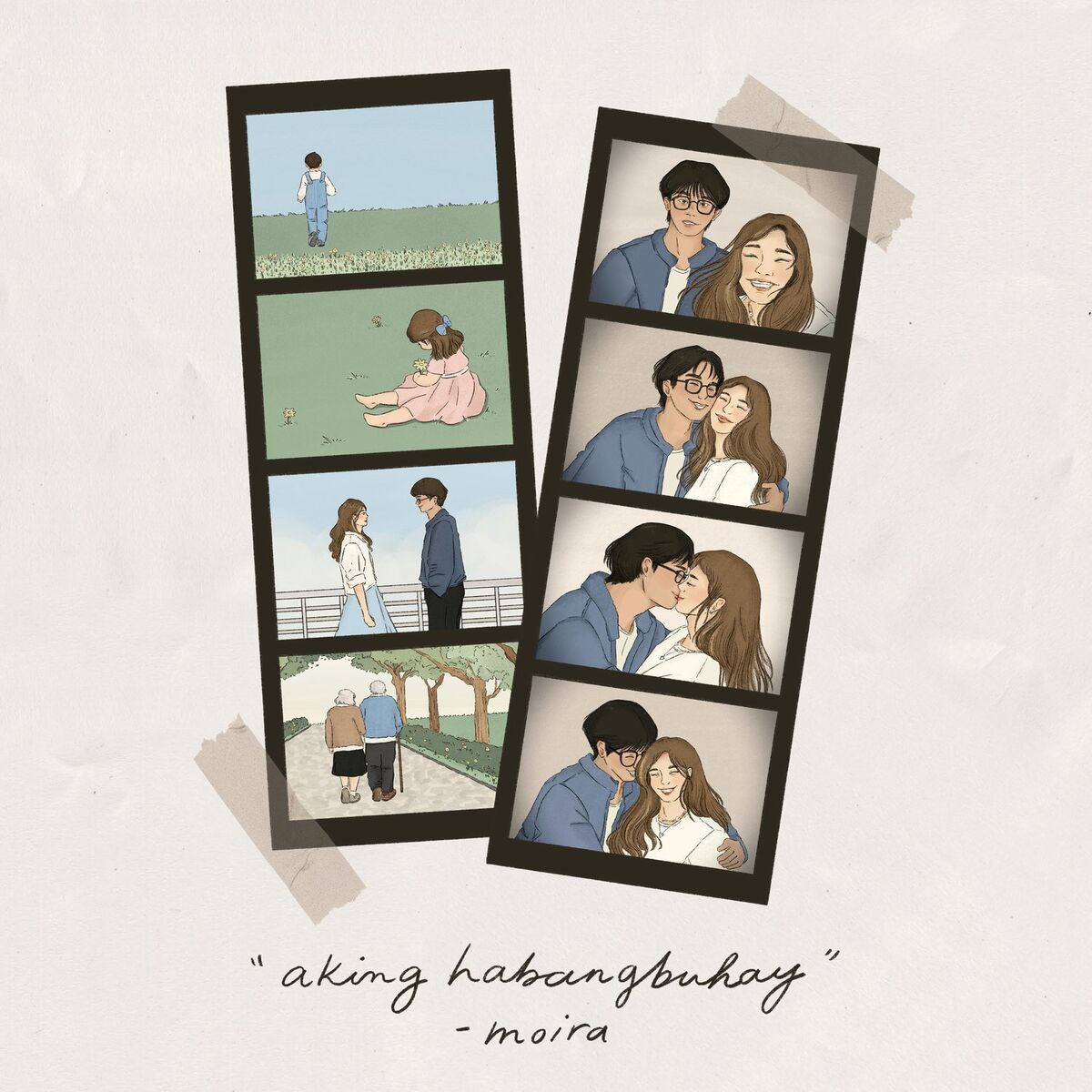 Album cover of Aking Habangbuhay (from 