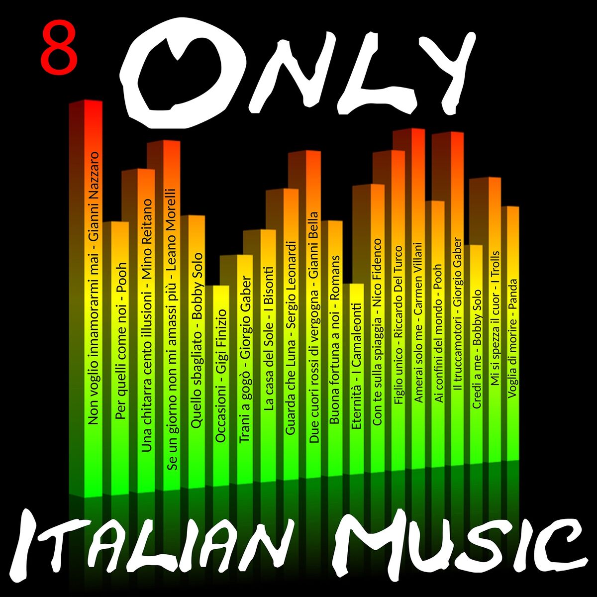 Album cover of Only Italian Music Vol.8