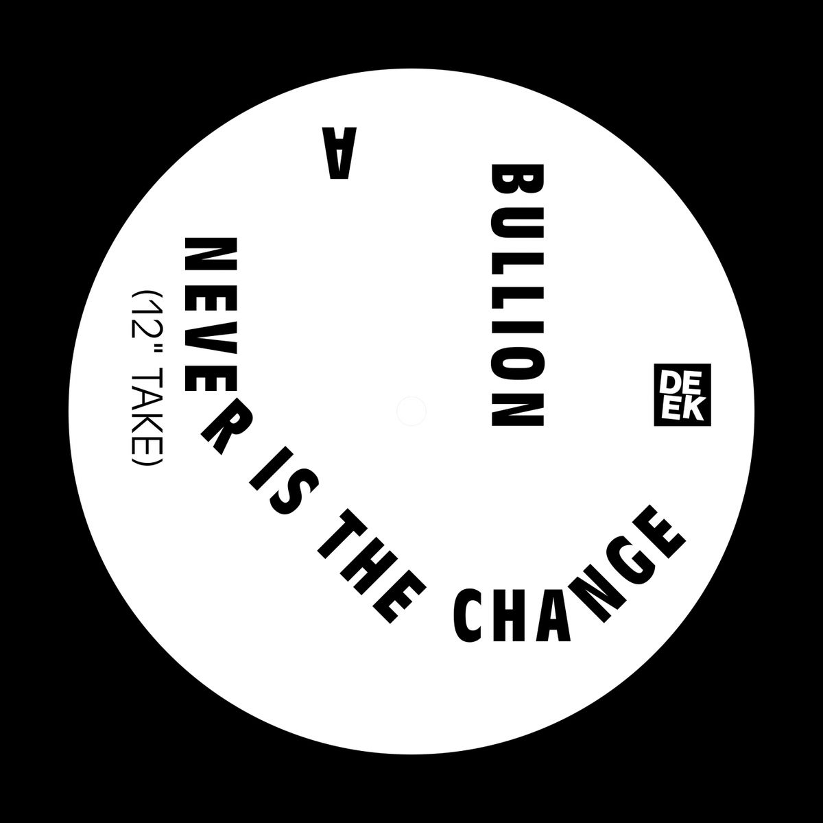 Album cover of Never Is the Change
