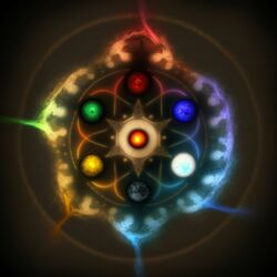 Cover of Unblock All Chakras