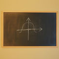 tangent
