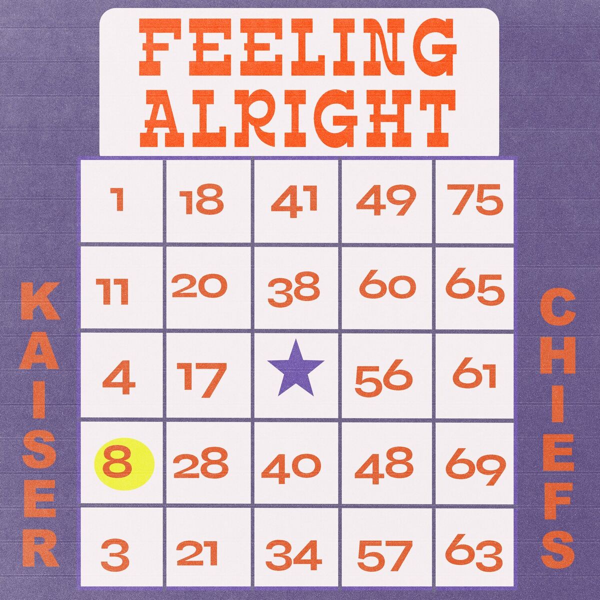 Album cover of Feeling Alright
