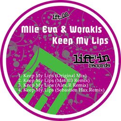Cover of Keep my Lips