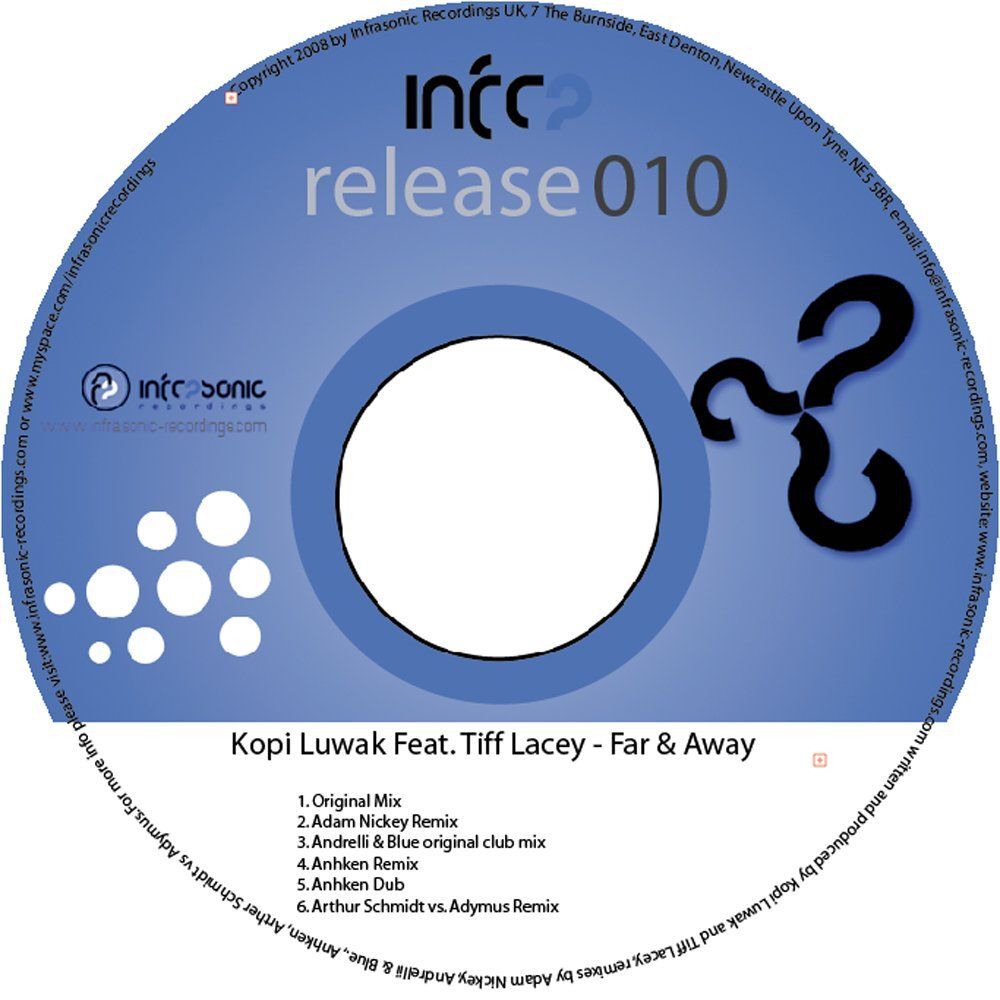 Picture of Far & Away