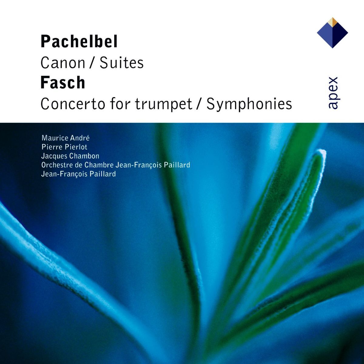 Album cover of Pachelbel & Fasch: Orchestral Works