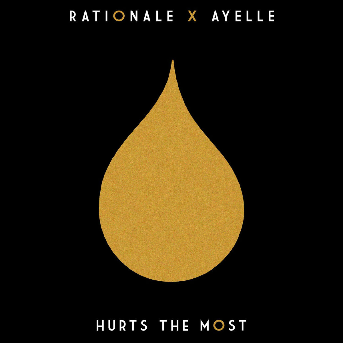 Album cover of Hurts the Most