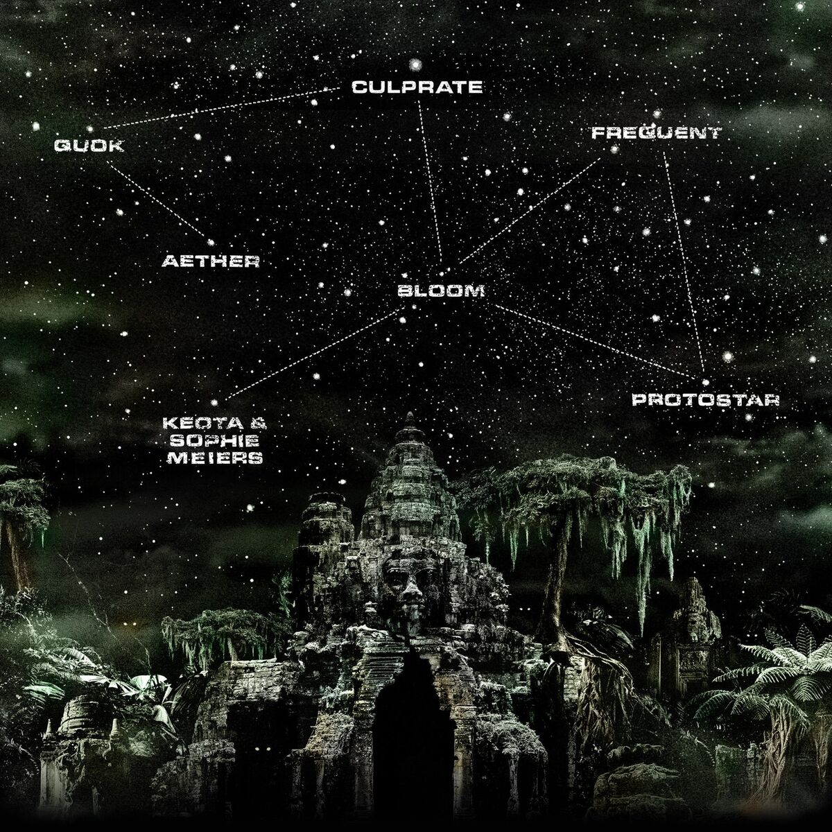 Album cover of Unity Project, Pt. 3