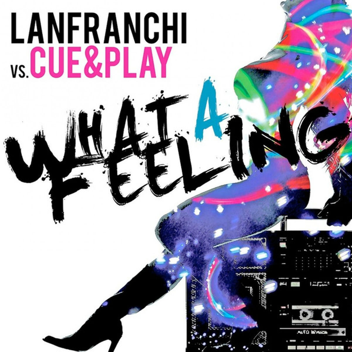 Album cover of What a Feeling : What a Feeling