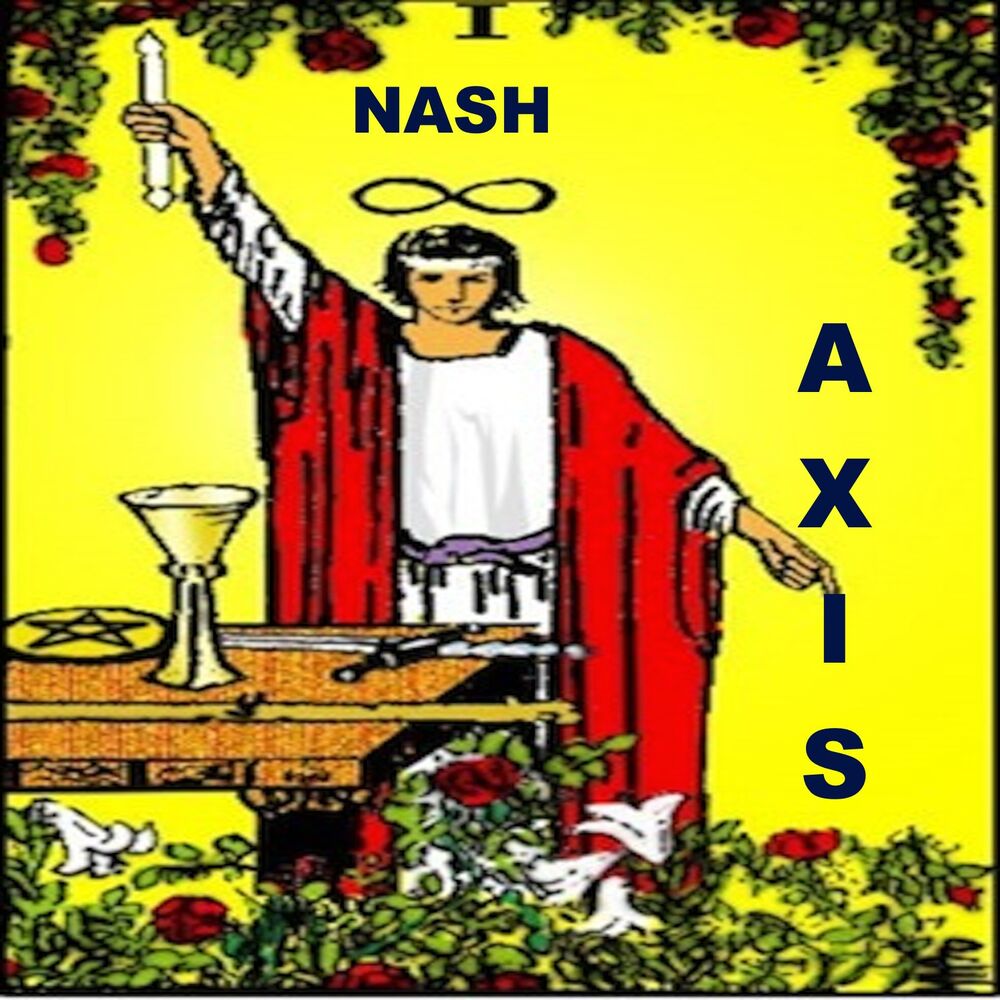 Picture of Axis