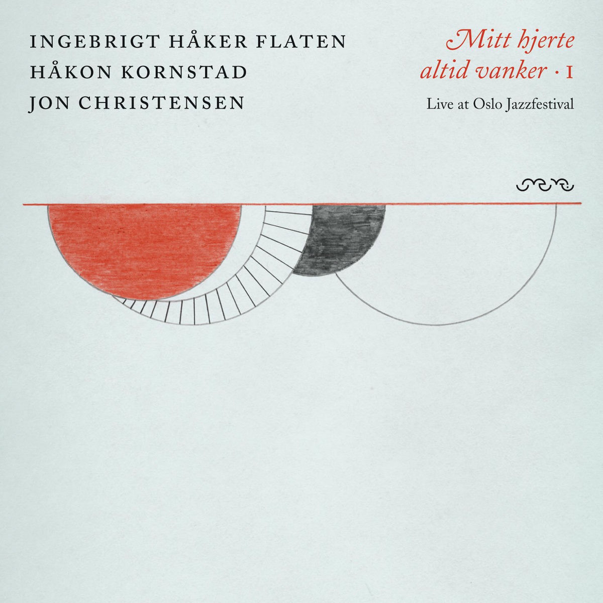 Album cover of Mitt hjerte altid vanker 1