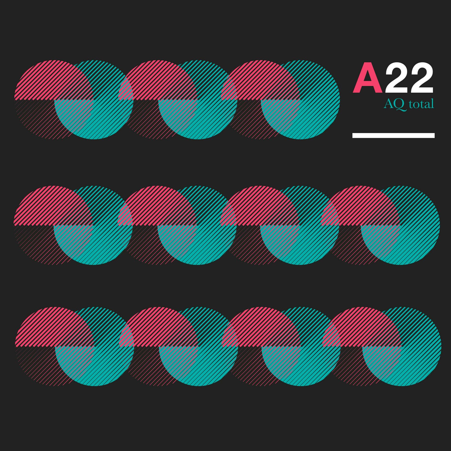 Album cover of A22 AQ TOTAL