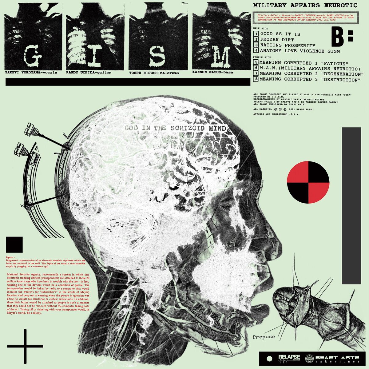 Album cover of Meaning Corrupted 3 (Destruction)