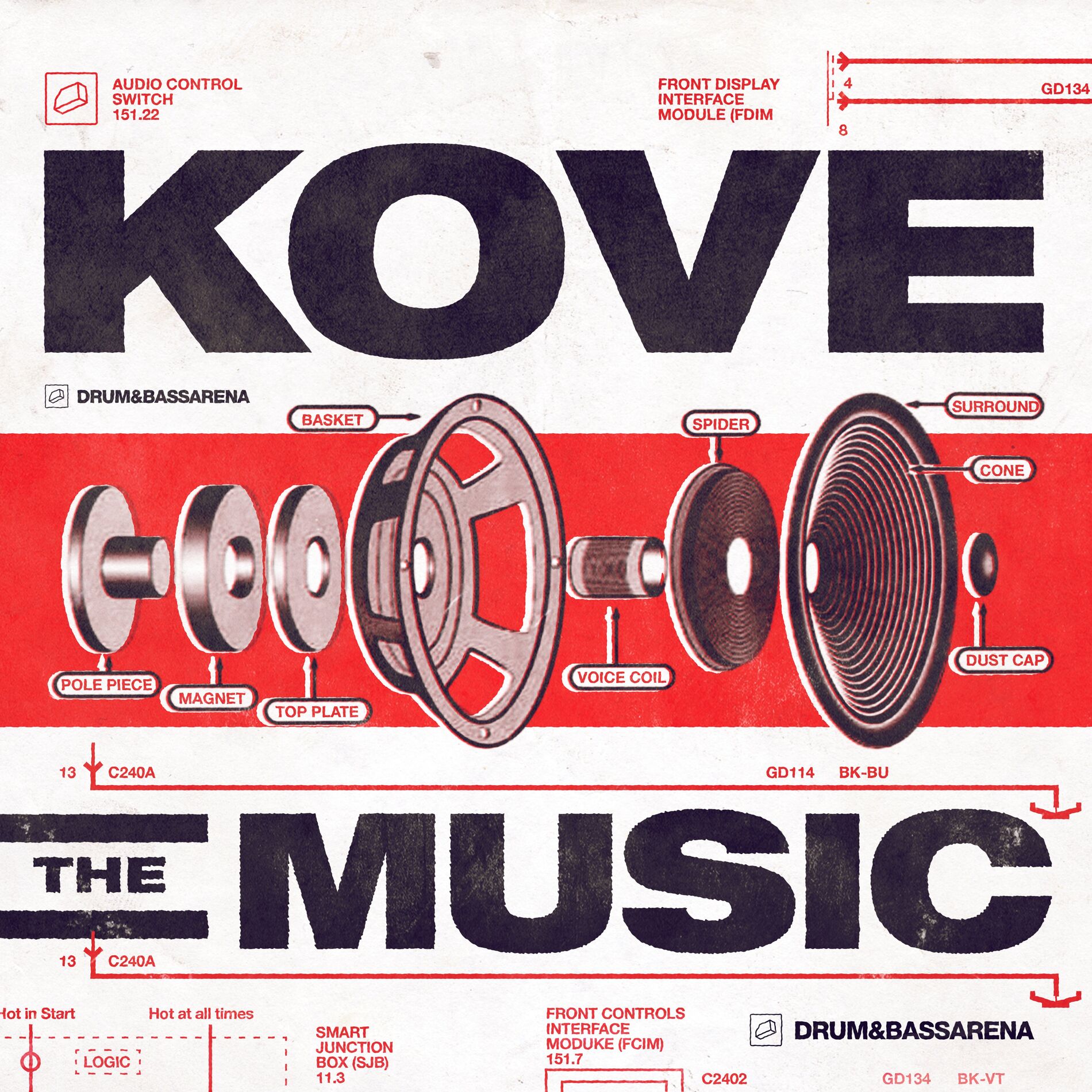 Album cover of The Music