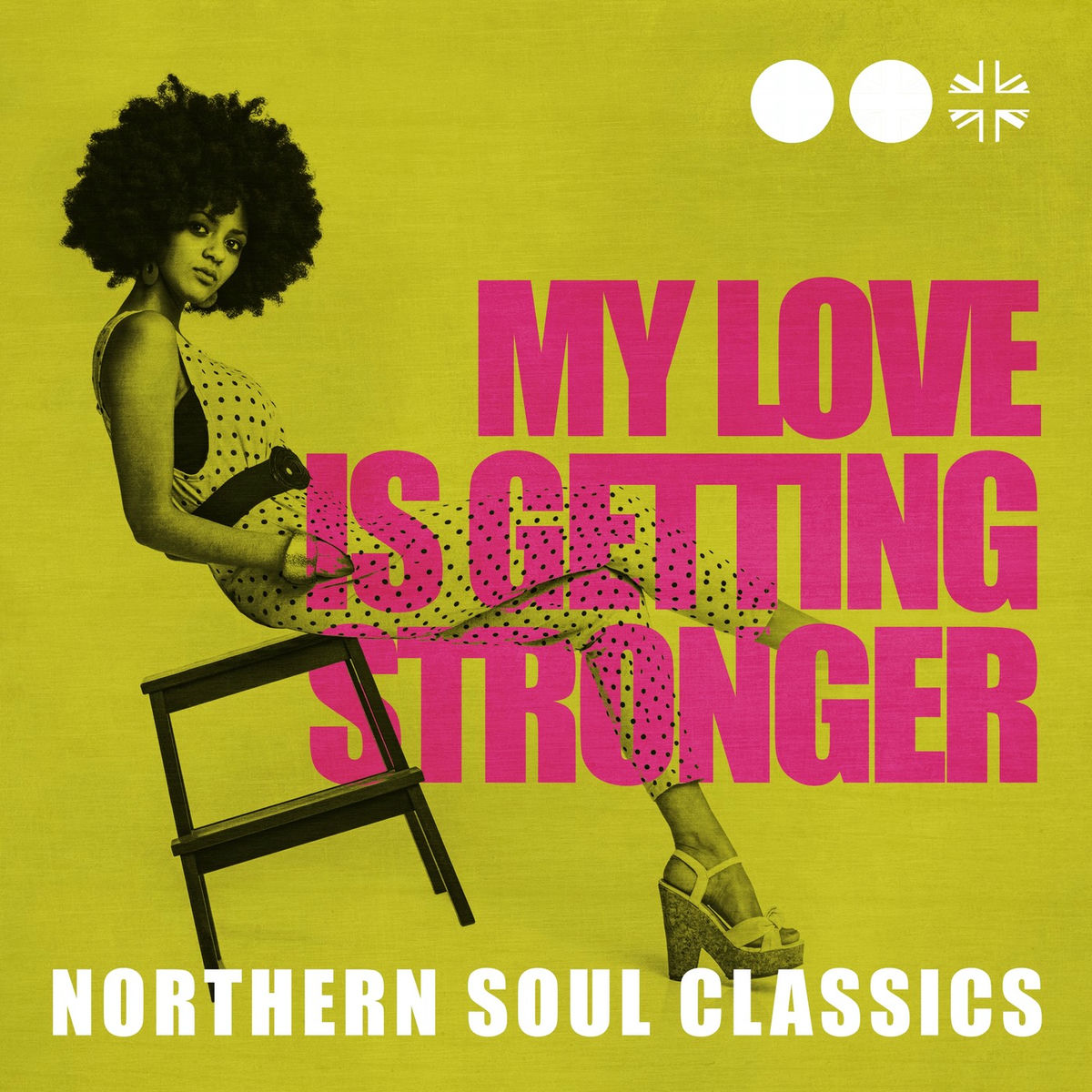 Album cover of My Love Is Getting Stronger: Northern Soul Classics
