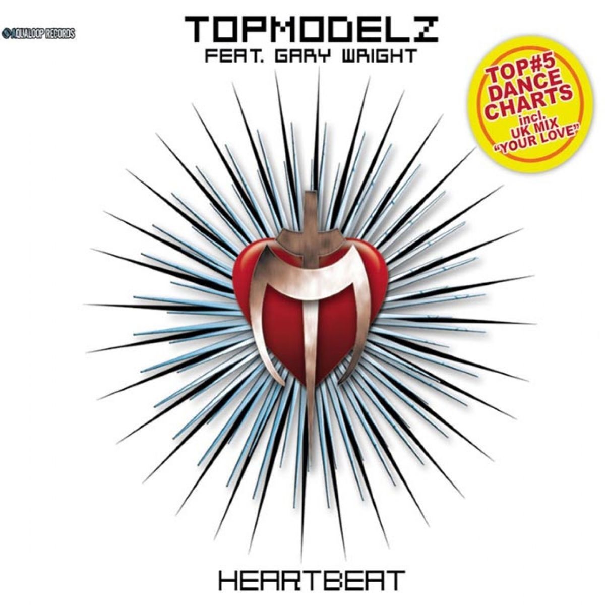 Album cover of Heartbeat