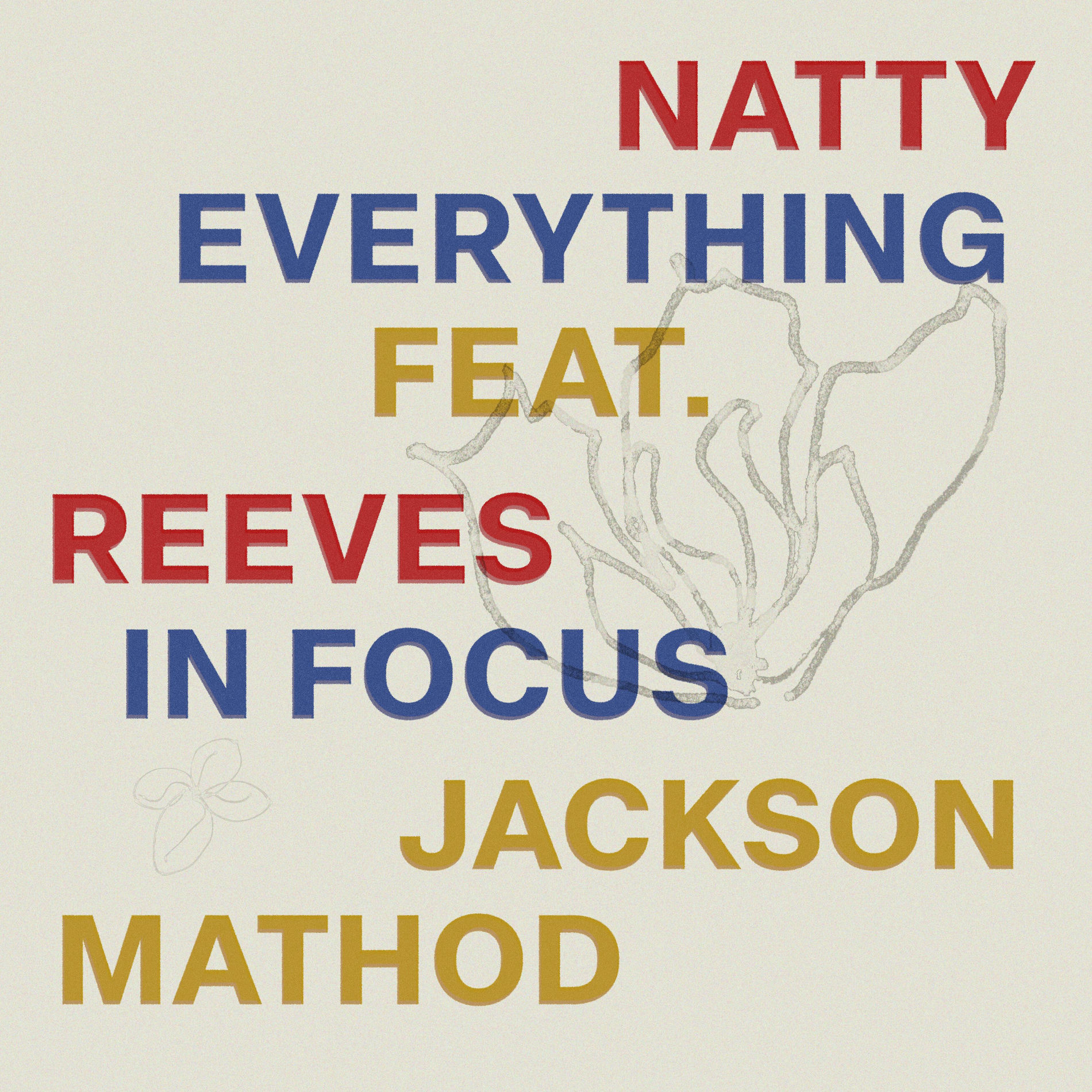 Album cover of Everything in Focus