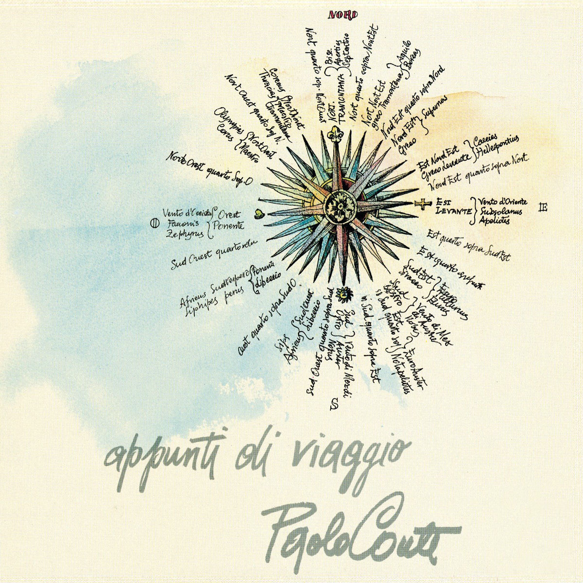 Album cover of Appunti di viaggio