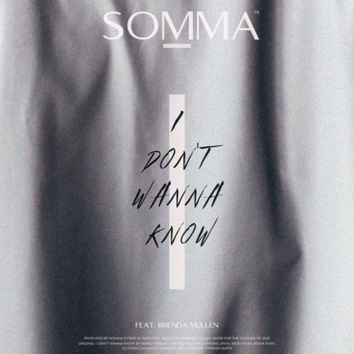 Album cover of I Don't Wanna Know