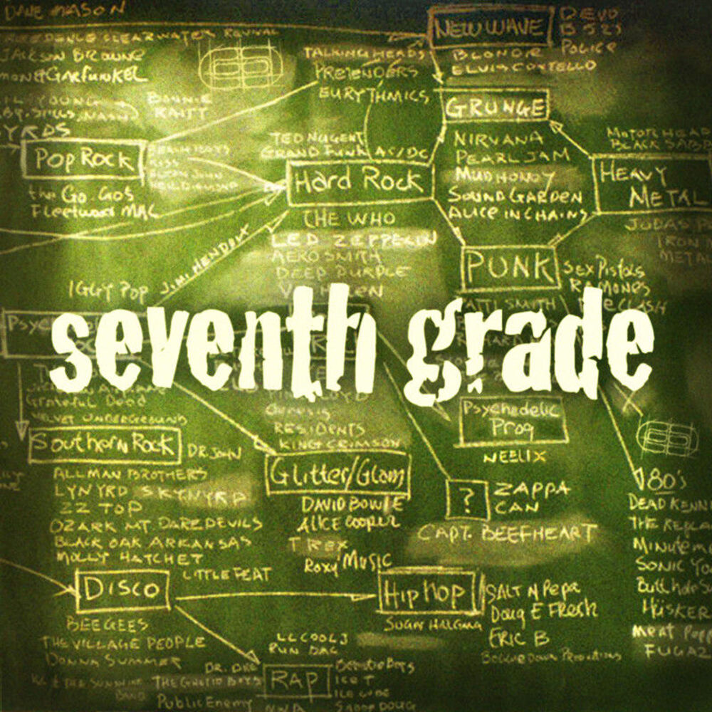 Picture of 7th Grade EP