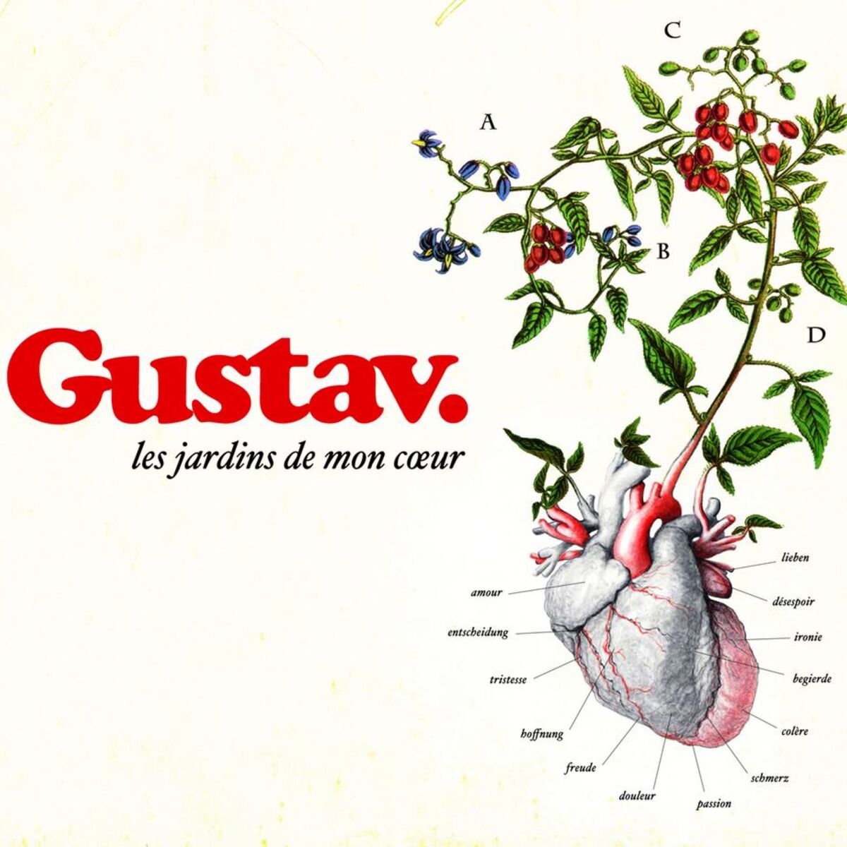 Album cover of Les Jardins De Mon Coeur