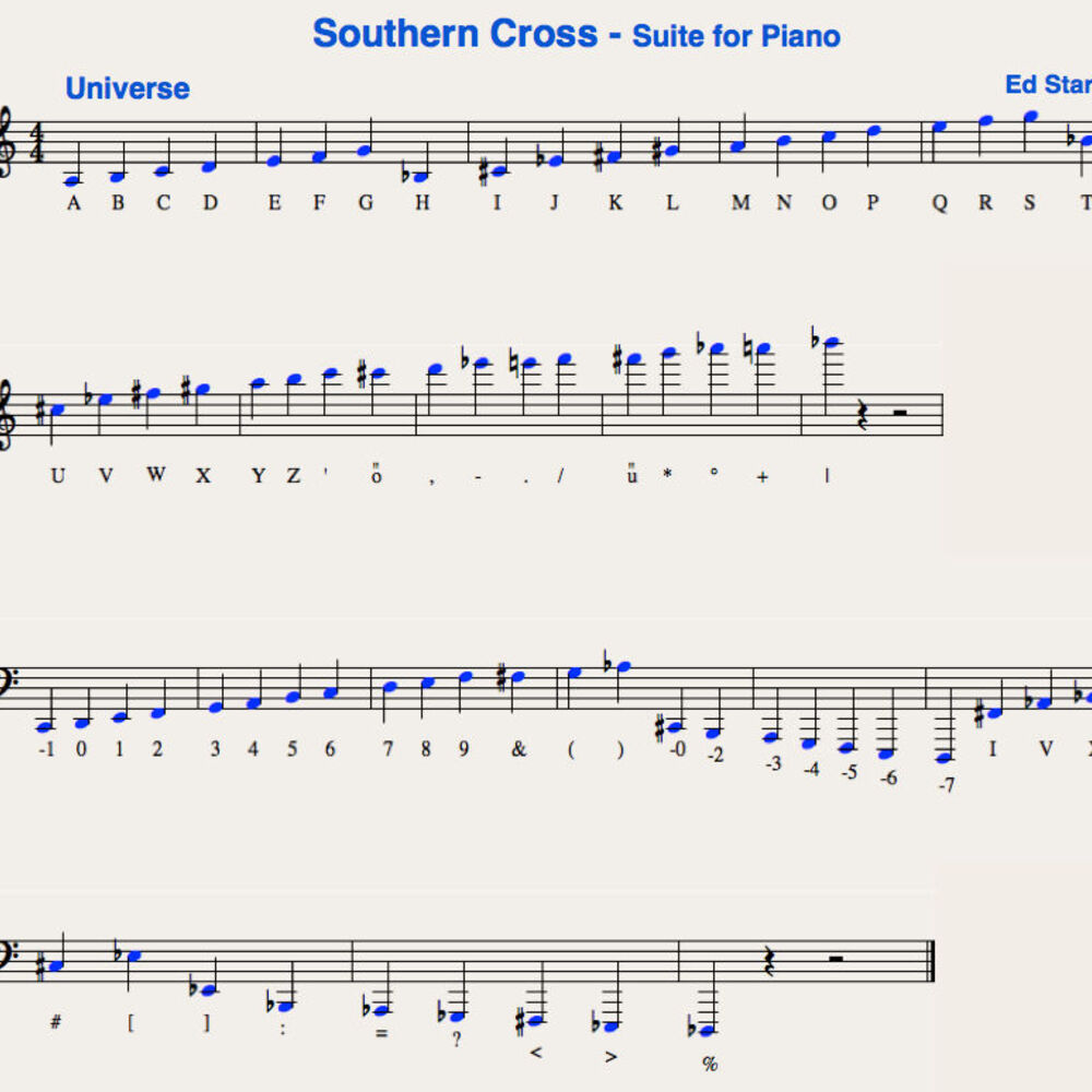 Picture of Southern Cross - Suite for Piano