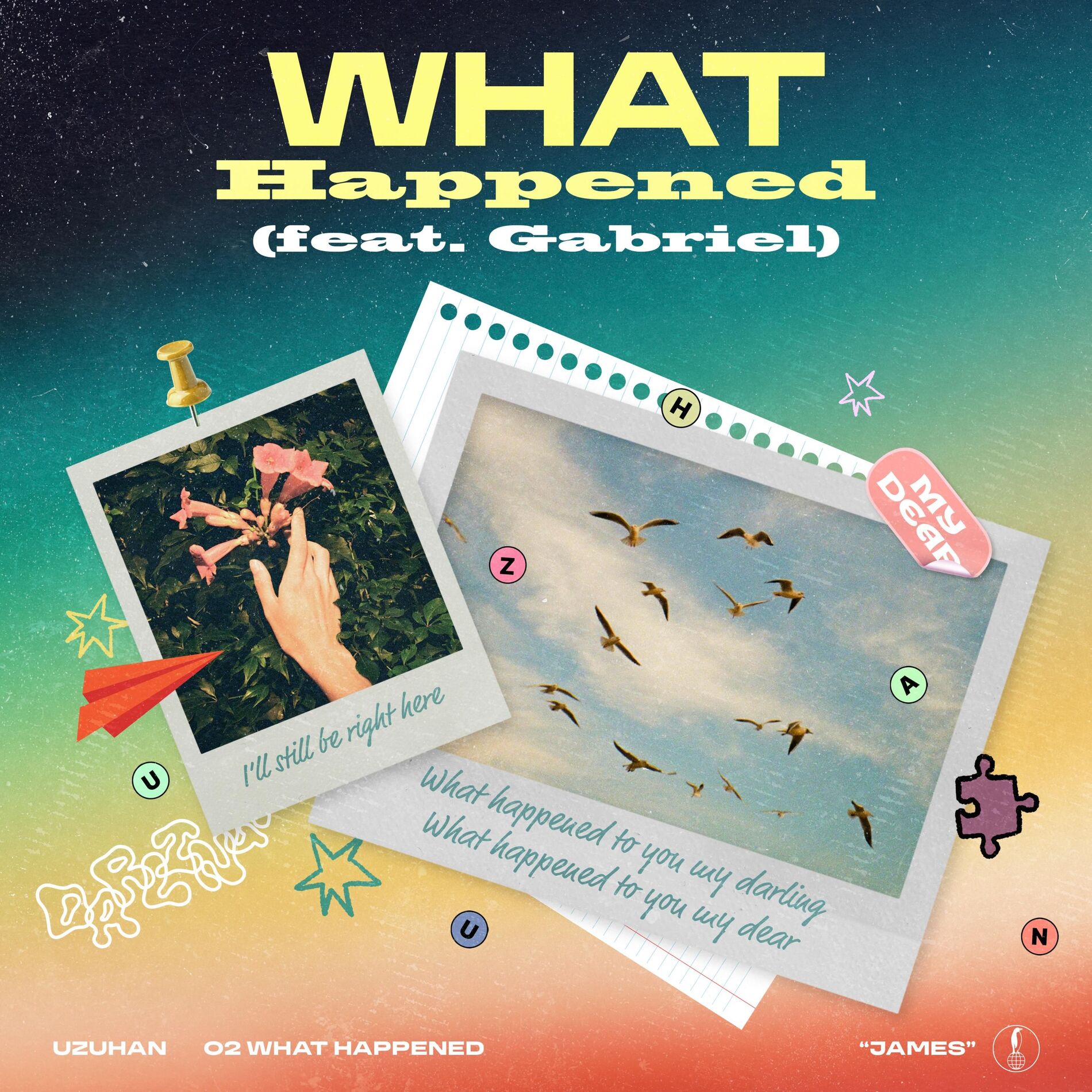 Album cover of What Happened (feat. Gabriel)