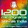 Shivas India